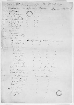 Thumbnail for NA - Complements, rolls, lists of persons serving in or with vessels or stations > C.S.S. New Orleans-Yorktown