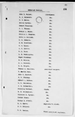 Thumbnail for NA - Complements, rolls, lists of persons serving in or with vessels or stations > C.S.S. New Orleans-Yorktown