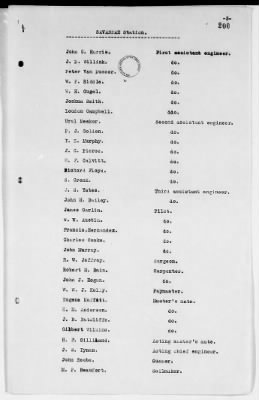 Thumbnail for NA - Complements, rolls, lists of persons serving in or with vessels or stations > C.S.S. New Orleans-Yorktown