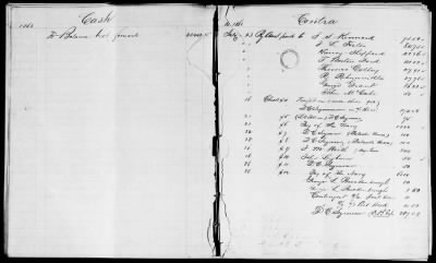 Thumbnail for NA - Complements, rolls, lists of persons serving in or with vessels or stations > C.S.S. New Orleans-Yorktown