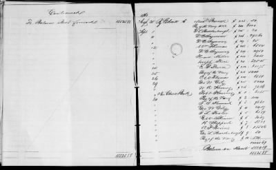 Thumbnail for NA - Complements, rolls, lists of persons serving in or with vessels or stations > C.S.S. New Orleans-Yorktown