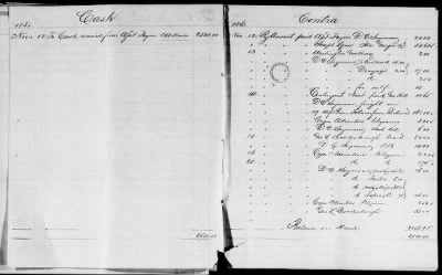 NA - Complements, rolls, lists of persons serving in or with vessels or stations > C.S.S. New Orleans-Yorktown