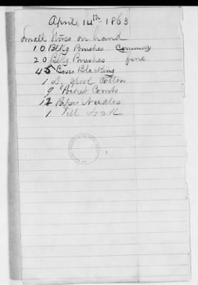 NA - Complements, rolls, lists of persons serving in or with vessels or stations > C.S.S. New Orleans-Yorktown