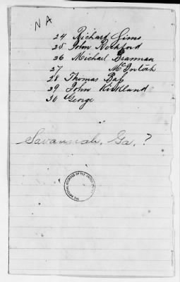 NA - Complements, rolls, lists of persons serving in or with vessels or stations > C.S.S. New Orleans-Yorktown