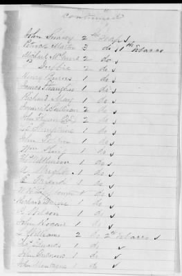 NA - Complements, rolls, lists of persons serving in or with vessels or stations > C.S.S. New Orleans-Yorktown