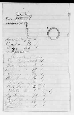 NA - Complements, rolls, lists of persons serving in or with vessels or stations > C.S.S. New Orleans-Yorktown