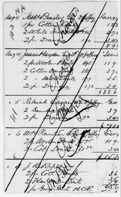 Thumbnail for NA - Complements, rolls, lists of persons serving in or with vessels or stations > C.S.S. New Orleans-Yorktown