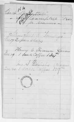 NA - Complements, rolls, lists of persons serving in or with vessels or stations > C.S.S. New Orleans-Yorktown