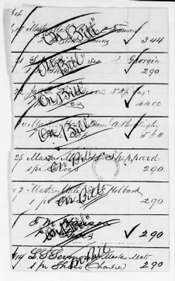 Thumbnail for NA - Complements, rolls, lists of persons serving in or with vessels or stations > C.S.S. New Orleans-Yorktown