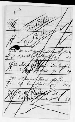 Thumbnail for NA - Complements, rolls, lists of persons serving in or with vessels or stations > C.S.S. New Orleans-Yorktown