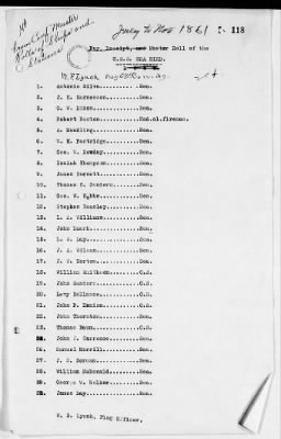 NA - Complements, rolls, lists of persons serving in or with vessels or stations > C.S.S. New Orleans-Yorktown