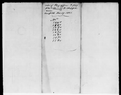 NA - Complements, rolls, lists of persons serving in or with vessels or stations > C.S.S. New Orleans-Yorktown