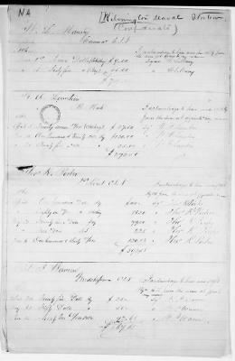 Thumbnail for NA - Complements, rolls, lists of persons serving in or with vessels or stations > C.S.S. New Orleans-Yorktown