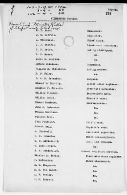 NA - Complements, rolls, lists of persons serving in or with vessels or stations > C.S.S. New Orleans-Yorktown