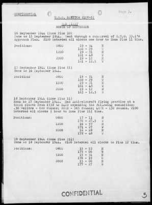 USS MONITOR > War Diary, 9/1-30/44