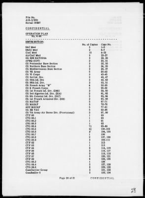 NAV COM WESTERN TASK FORCE > Preliminary Rep of the Amphibious Invasion of Southern France, 8/9/44 - 9/25/44