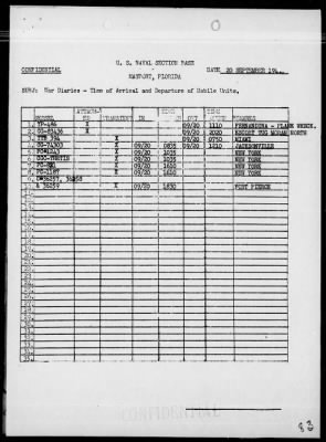 COM 6 > War Diary, 9/1-30/44