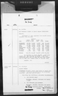 Thumbnail for 2 - Miscellaneous File > 403b - Cables - In Log, ETOUSA (Gen Lee), Jan 1-7, 1945