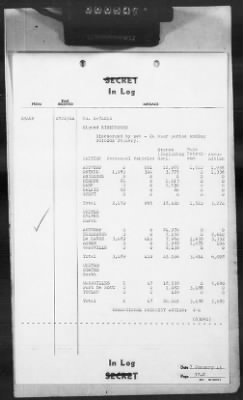 Thumbnail for 2 - Miscellaneous File > 403b - Cables - In Log, ETOUSA (Gen Lee), Jan 1-7, 1945