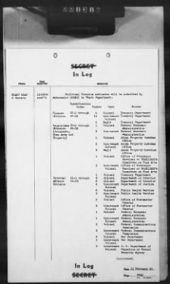 Thumbnail for 2 - Miscellaneous File > 407 - Cables - In Log, ETOUSA (Gen Lee), Feb 1-10, 1945