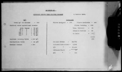 Thumbnail for 1 - Subject File > 115 - Eighth Bomber Command