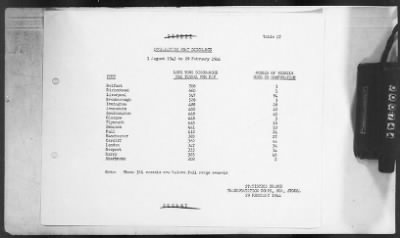 Thumbnail for 2 - Miscellaneous File > 451 - Progress Reports, Transportation Corps, SOS, ETOUSA, Jan-Dec 1944