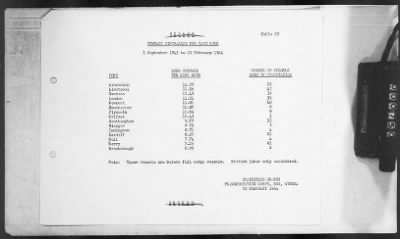 Thumbnail for 2 - Miscellaneous File > 451 - Progress Reports, Transportation Corps, SOS, ETOUSA, Jan-Dec 1944