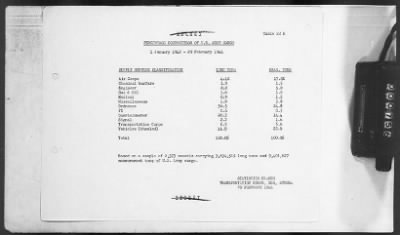 Thumbnail for 2 - Miscellaneous File > 451 - Progress Reports, Transportation Corps, SOS, ETOUSA, Jan-Dec 1944