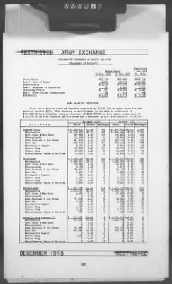 Thumbnail for 2 - Miscellaneous File > 448B - Progress Report (Statistical), TSFET, December 1945, Section 1