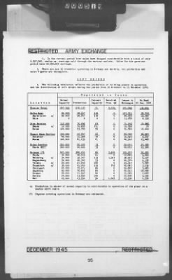 Thumbnail for 2 - Miscellaneous File > 448B - Progress Report (Statistical), TSFET, December 1945, Section 1