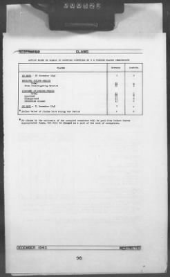 Thumbnail for 2 - Miscellaneous File > 448B - Progress Report (Statistical), TSFET, December 1945, Section 1