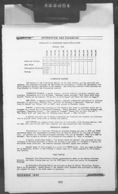 Thumbnail for 2 - Miscellaneous File > 448B - Progress Report (Statistical), TSFET, December 1945, Section 1