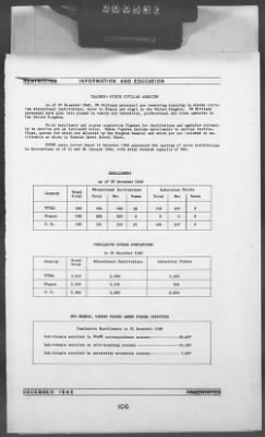 2 - Miscellaneous File > 448B - Progress Report (Statistical), TSFET, December 1945, Section 1