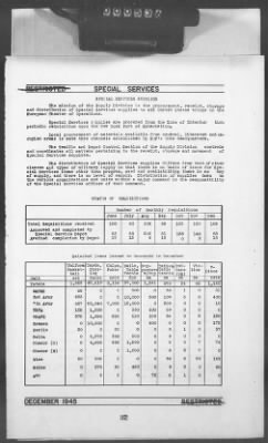 2 - Miscellaneous File > 448B - Progress Report (Statistical), TSFET, December 1945, Section 1