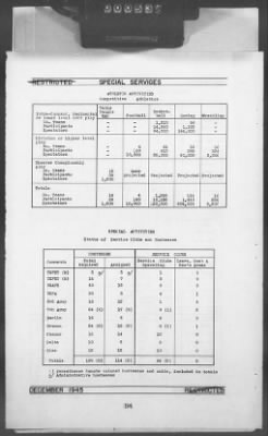 2 - Miscellaneous File > 448B - Progress Report (Statistical), TSFET, December 1945, Section 1