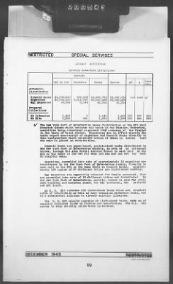 2 - Miscellaneous File > 448B - Progress Report (Statistical), TSFET, December 1945, Section 1