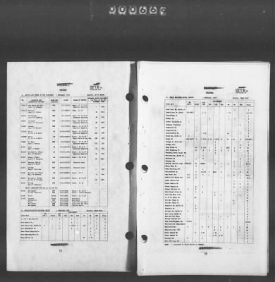 Thumbnail for 2 - Miscellaneous File > 449 - Installations and Operating Personnel Booklets, ETOUSA, Jan 1944-Oct 1945