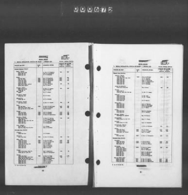 Thumbnail for 2 - Miscellaneous File > 449 - Installations and Operating Personnel Booklets, ETOUSA, Jan 1944-Oct 1945