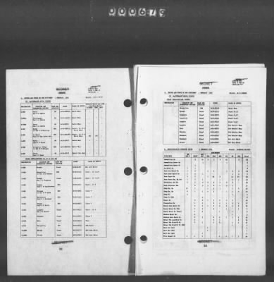 Thumbnail for 2 - Miscellaneous File > 449 - Installations and Operating Personnel Booklets, ETOUSA, Jan 1944-Oct 1945