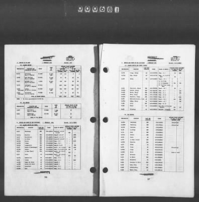 Thumbnail for 2 - Miscellaneous File > 449 - Installations and Operating Personnel Booklets, ETOUSA, Jan 1944-Oct 1945