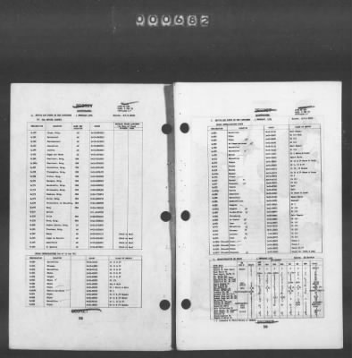 2 - Miscellaneous File > 449 - Installations and Operating Personnel Booklets, ETOUSA, Jan 1944-Oct 1945