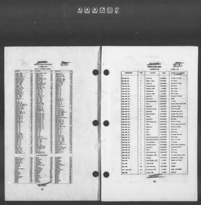 Thumbnail for 2 - Miscellaneous File > 449 - Installations and Operating Personnel Booklets, ETOUSA, Jan 1944-Oct 1945