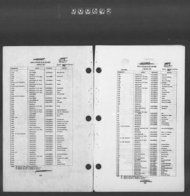 Thumbnail for 2 - Miscellaneous File > 449 - Installations and Operating Personnel Booklets, ETOUSA, Jan 1944-Oct 1945