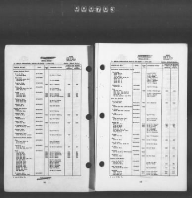 2 - Miscellaneous File > 449 - Installations and Operating Personnel Booklets, ETOUSA, Jan 1944-Oct 1945