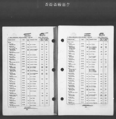 2 - Miscellaneous File > 449 - Installations and Operating Personnel Booklets, ETOUSA, Jan 1944-Oct 1945