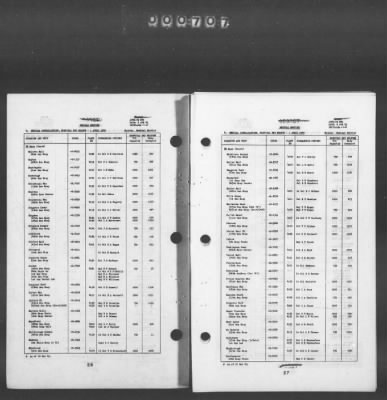 2 - Miscellaneous File > 449 - Installations and Operating Personnel Booklets, ETOUSA, Jan 1944-Oct 1945