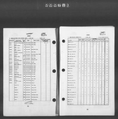 Thumbnail for 2 - Miscellaneous File > 449 - Installations and Operating Personnel Booklets, ETOUSA, Jan 1944-Oct 1945