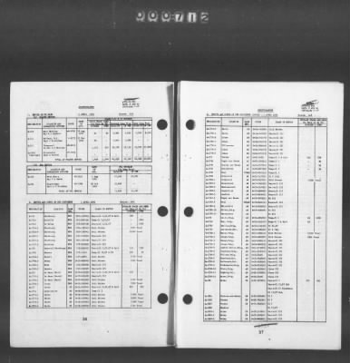 2 - Miscellaneous File > 449 - Installations and Operating Personnel Booklets, ETOUSA, Jan 1944-Oct 1945