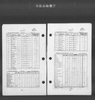 2 - Miscellaneous File > 449 - Installations and Operating Personnel Booklets, ETOUSA, Jan 1944-Oct 1945