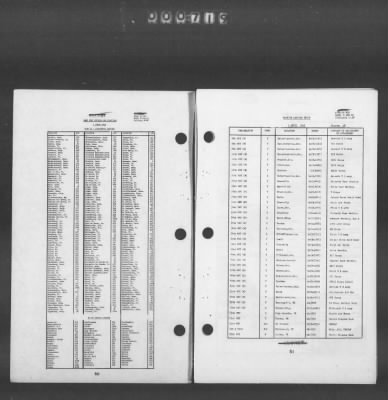 2 - Miscellaneous File > 449 - Installations and Operating Personnel Booklets, ETOUSA, Jan 1944-Oct 1945